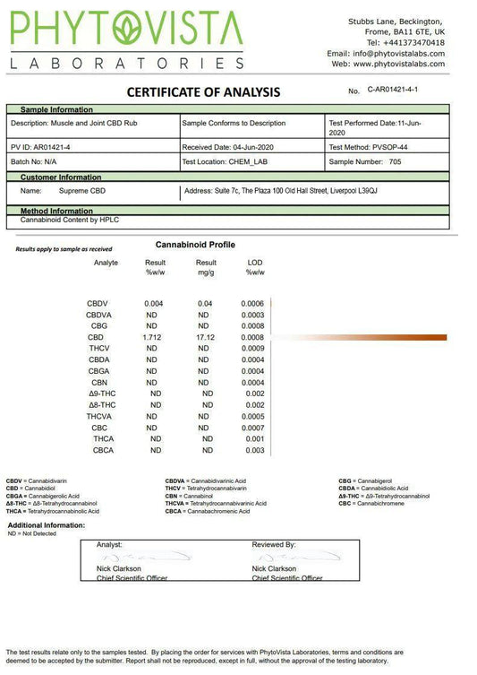 Supreme CBD 1000mg Broad Spectrum CBD Muscle & Joint Balm - 50ml