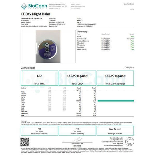 CBDfx 150mg CBD Overnight Recovery Balm - remedykartelcbd1stop