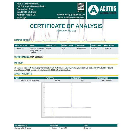 Envium CBD Isolate 1g - Pharmaceutically refined - remedykartelcbd1stop