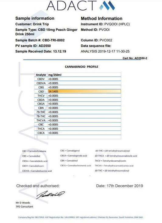 24 x TRIP 15mg CBD Infused Peach & Ginger Drink 250ml - remedykartelcbd1stop