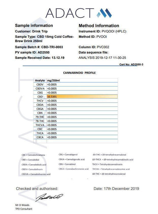 24 x TRIP 15mg CBD Infused Cold Brew Coffee Drink 250ml - remedykartelcbd1stop