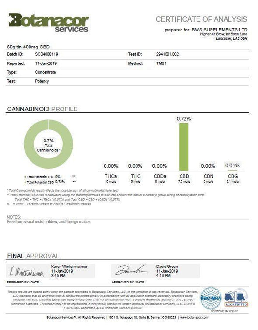 Equilibrium CBD Sports Recovery Balm 400mg 60ml - remedykartelcbd1stop