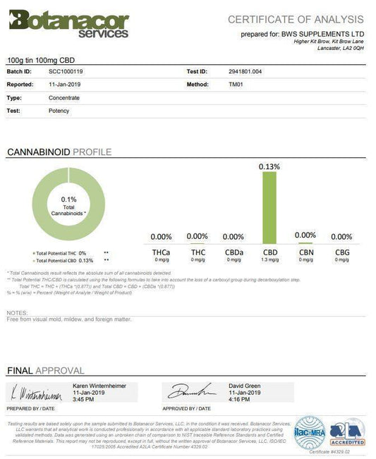 Equilibrium CBD Everyday Skin Cream 100mg 100ml - remedykartelcbd1stop
