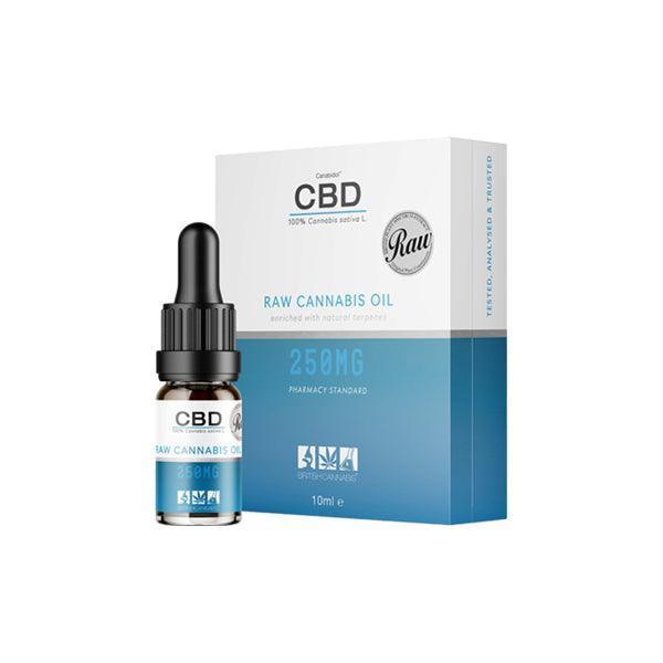 CBD by British Cannabis 250mg CBD Raw Cannabis Oil Drops 10ml - remedykartelcbd1stop