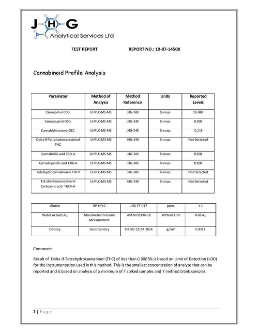 Celtic Wind Crops 2000mg CBD Multi-Complex Hemp Oil 20ml (Buy One Get One Free) - remedykartelcbd1stop