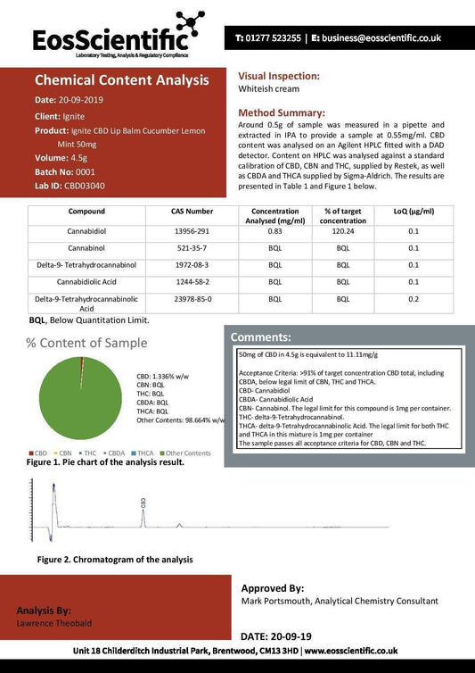 Ignite CBD Infused 50mg CBD Lip Balm - remedykartelcbd1stop