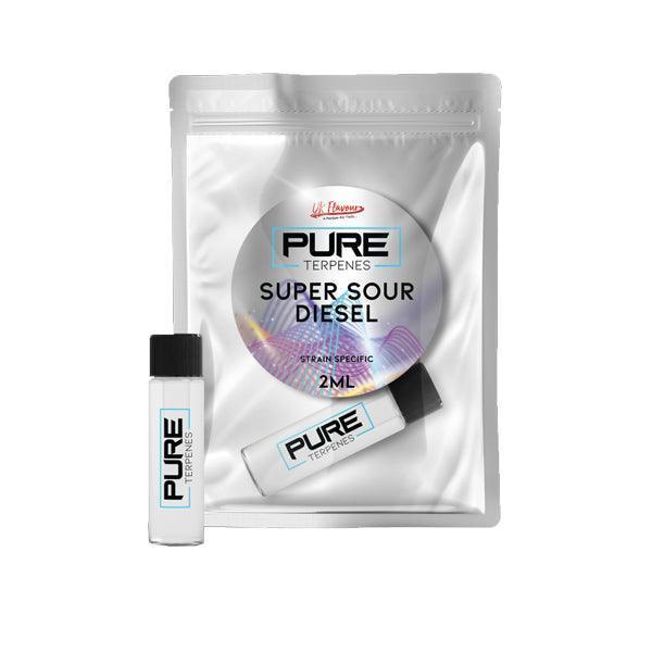 UK Flavour Pure Terpenes - 2ml - remedykartelcbd1stop