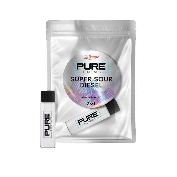 UK Flavour Pure Terpenes - 2ml - remedykartelcbd1stop