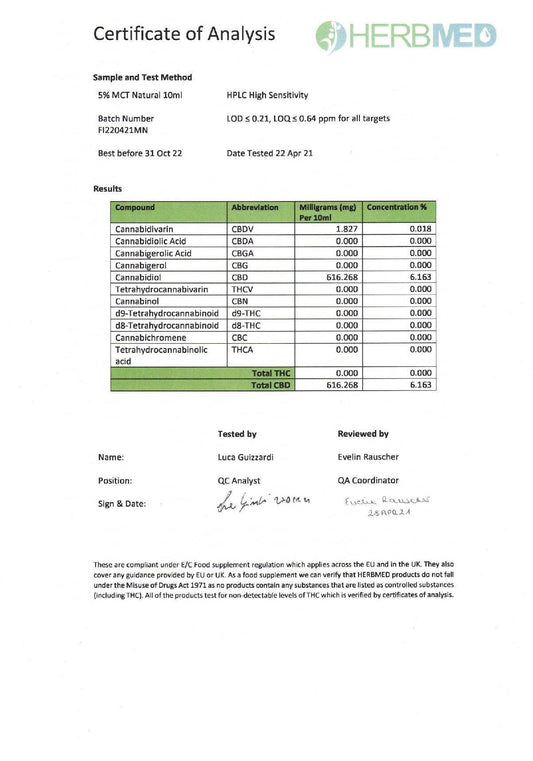 Herbmed 5% - 500mg CBD Broad Spectrum Tincture Oil 10ml - remedykartelcbd1stop