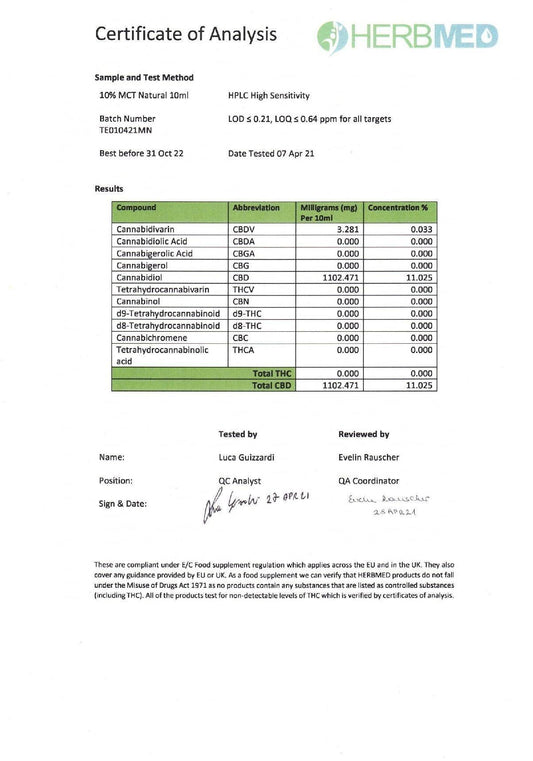 Herbmed 10% - 1000mg CBD Broad Spectrum Tincture Oil 10ml - remedykartelcbd1stop