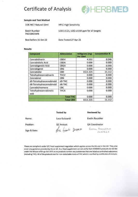 Herbmed 15% - 1500mg CBD Broad Spectrum Tincture Oil 10ml - remedykartelcbd1stop