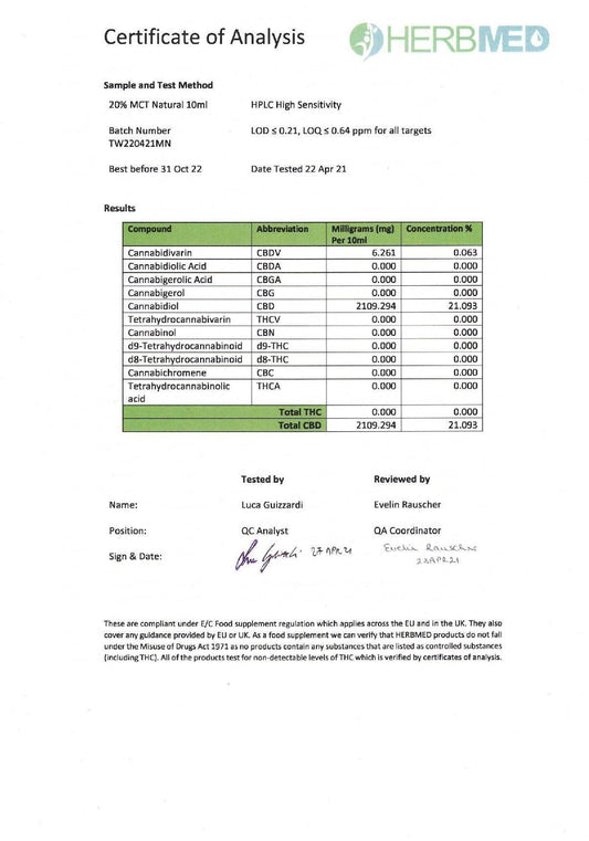 Herbmed 20% - 2000mg CBD Broad Spectrum Tincture Oil 10ml - remedykartelcbd1stop