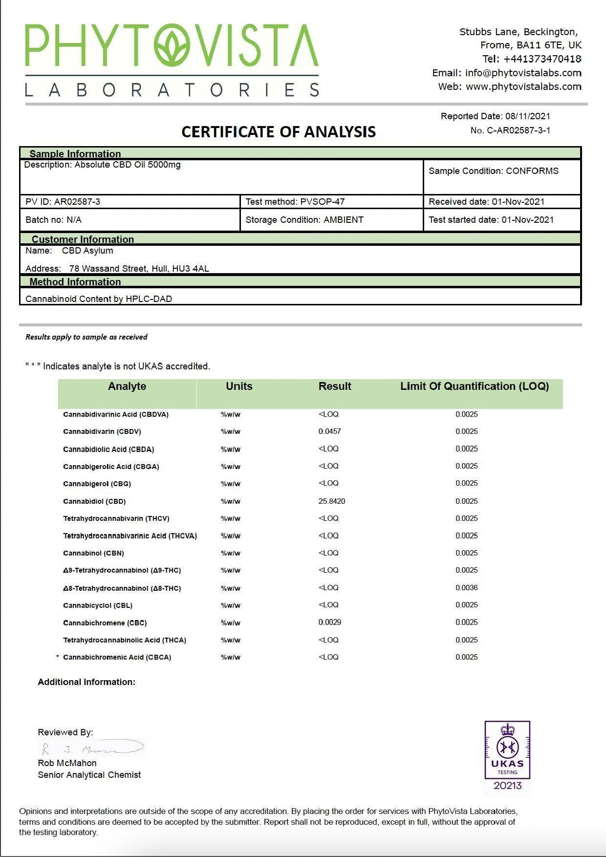 CBD Asylum 5000mg Absolute CBD Oil 20ml (BUY 1 GET 2 FREE) - remedykartelcbd1stop