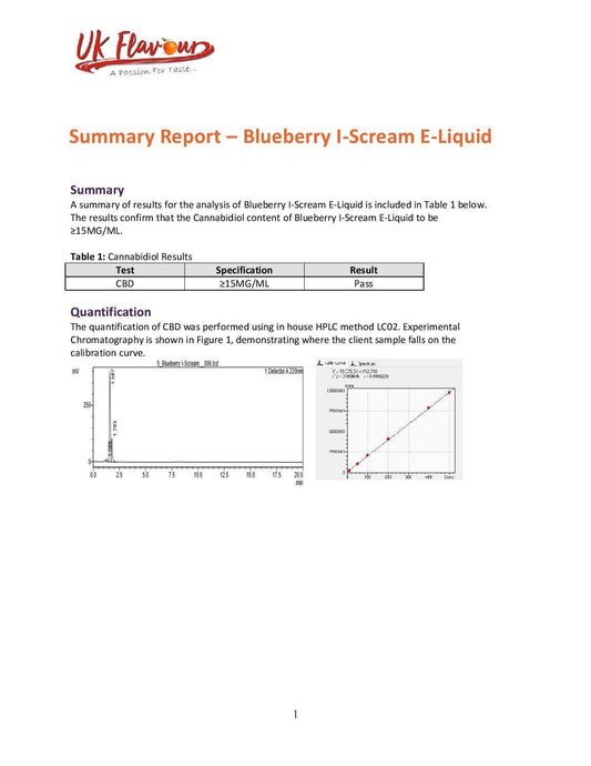 Fearless CBD 1800mg CBD E-liquid 120ml (30VG/70PG) - remedykartelcbd1stop