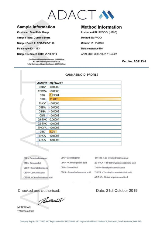 Sun State Hemp 500mg CBD Gummies - remedykartelcbd1stop
