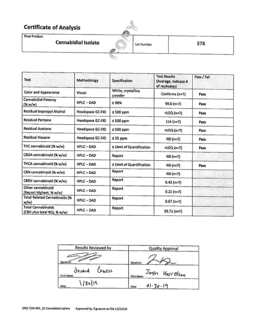 Ritual London 60mg CBD Lip Treatment Oil 10ml - remedykartelcbd1stop