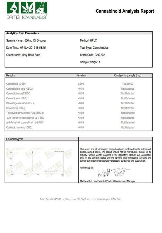 CBD by British Cannabis 500mg CBD Cannabis Oil Drops 10ml - remedykartelcbd1stop