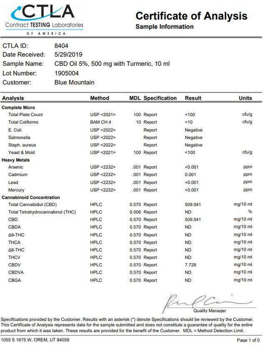 Naturecan 15% 1500mg CBD Broad Spectrum MCT Oil 10ml - remedykartelcbd1stop