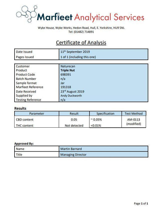 Naturecan 90mg CBD 180g Nut Butter Triple Nut - remedykartelcbd1stop