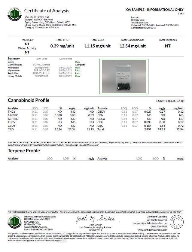 Naturecan 300mg CBD Gummies - remedykartelcbd1stop