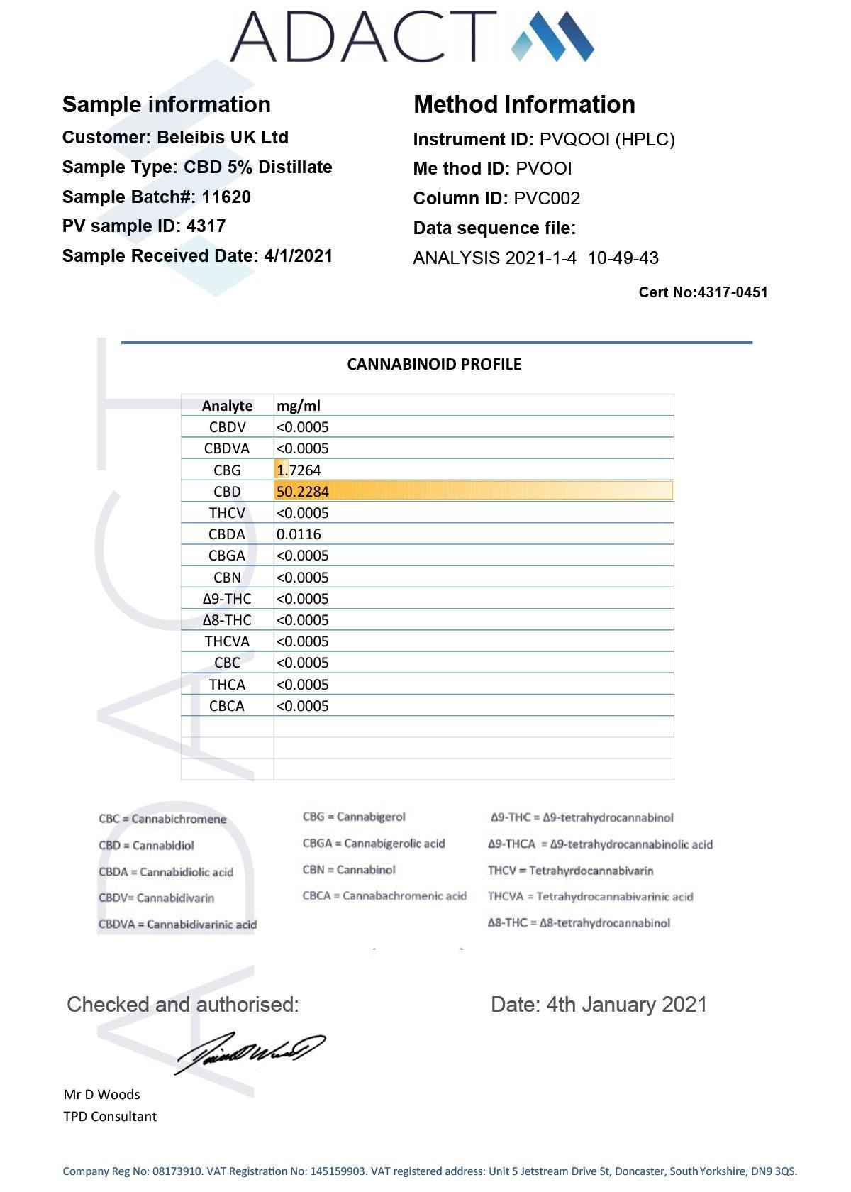 Beliebis 500mg CBD Premium Broad-Spectrum CBD Oil - 10ml - remedykartelcbd1stop