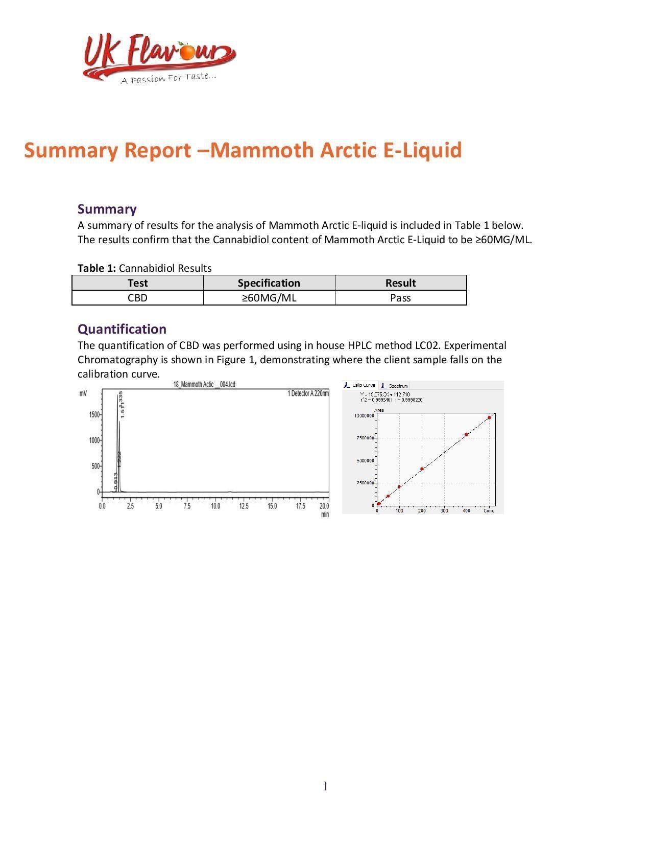 Mammoth CBD 7200mg CBD E-liquid 120ml (30VG/70PG) - remedykartelcbd1stop
