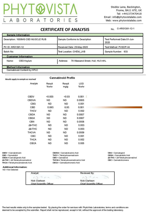 CBD Asylum 2000mg CBD 100ml Muscle Rub Balm (BUY 1 GET 2 FREE) - remedykartelcbd1stop
