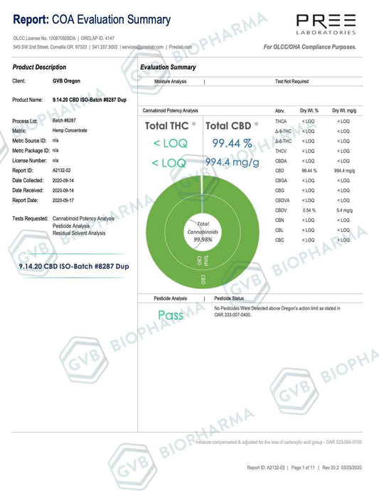 CBD Leafline 1000mg CBD Shatter (99.5%) Citrus Smash 1g - remedykartelcbd1stop