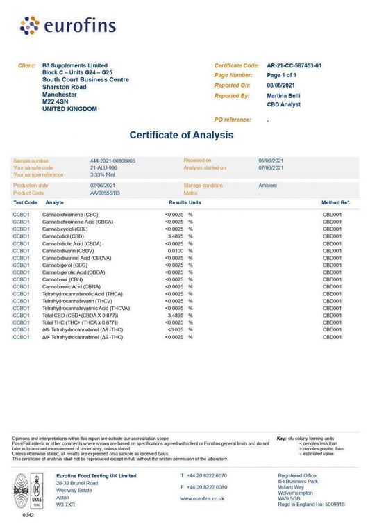 Fit CBD 1000mg CBD Spearmint Perform CBD Oil 30ml - remedykartelcbd1stop