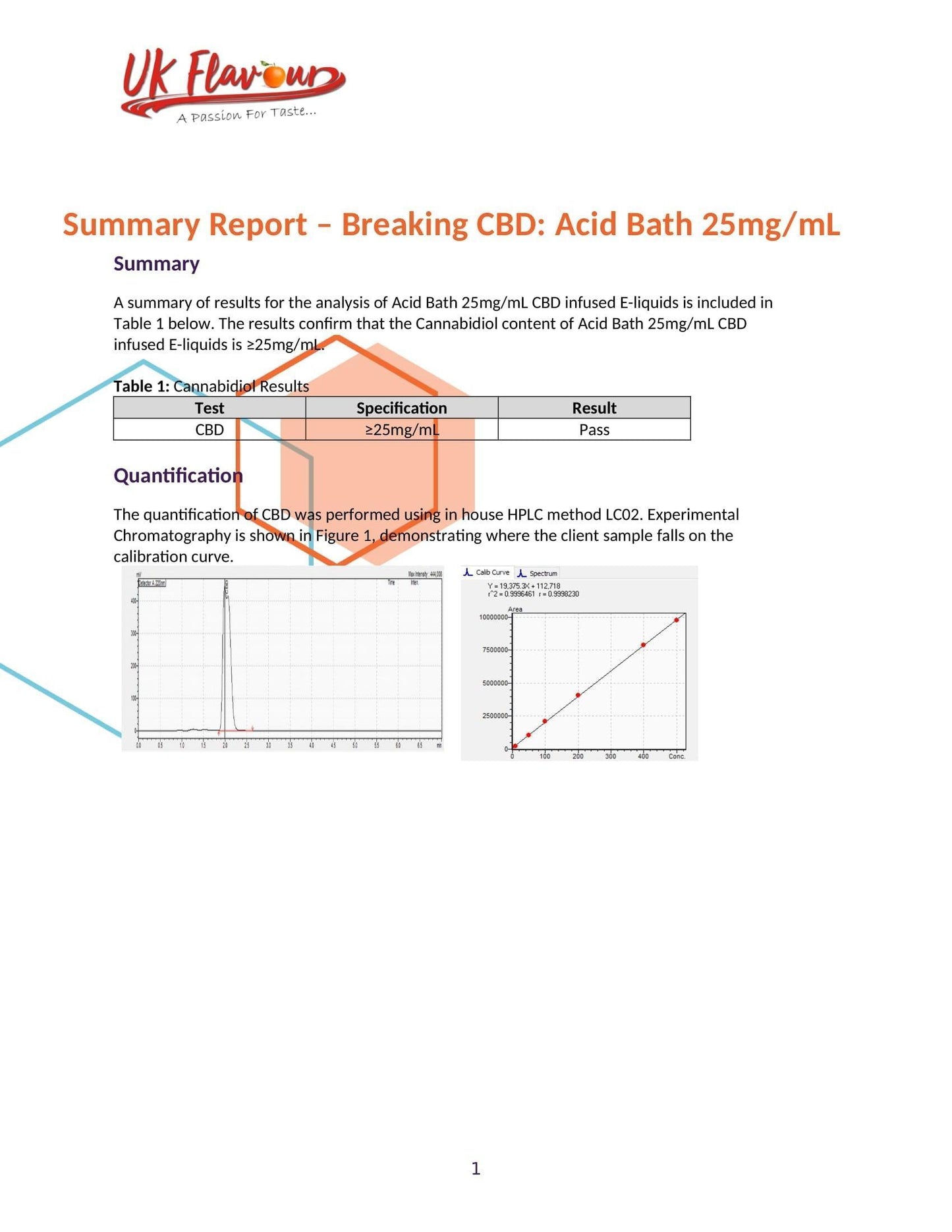 Breaking CBD 3000mg CBD E-Liquid 120ml (50VG/50PG) - remedykartelcbd1stop