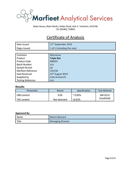 Naturecan 200mg CBD 400g Nut Butter Crunchy Peanut Butter - remedykartelcbd1stop
