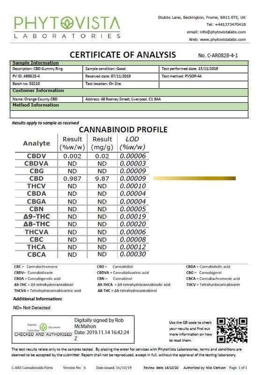 Orange County CBD 200mg Gummy Bears - Grab Bag - remedykartelcbd1stop