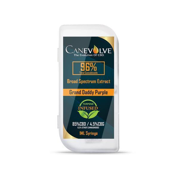 Canevolve 96% CBD Broad Spectrum Cannabis Extract Syringe 1ml - remedykartelcbd1stop