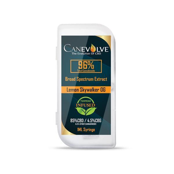 Canevolve 96% CBD Broad Spectrum Cannabis Extract Syringe 1ml - remedykartelcbd1stop