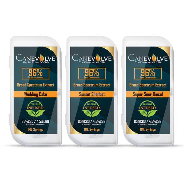 Canevolve 96% CBD Broad Spectrum Cannabis Extract Syringe 1ml - remedykartelcbd1stop