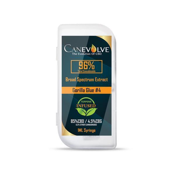 Canevolve 96% CBD Broad Spectrum Cannabis Extract Syringe 1ml - remedykartelcbd1stop