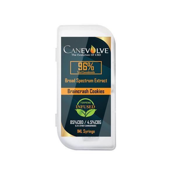 Canevolve 96% CBD Broad Spectrum Cannabis Extract Syringe 1ml - remedykartelcbd1stop
