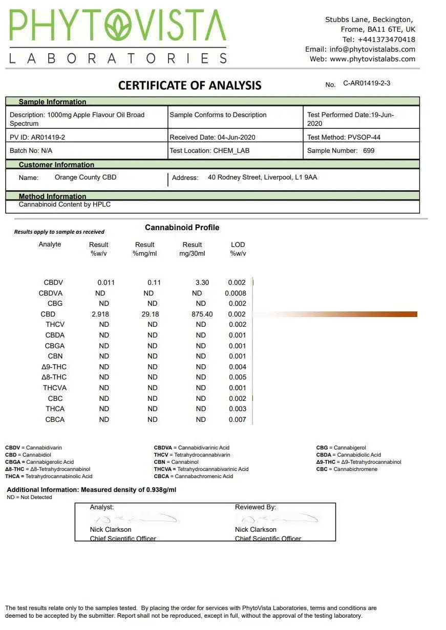 Orange County CBD 1500mg Flavoured Tincture Oil 30ml - remedykartelcbd1stop