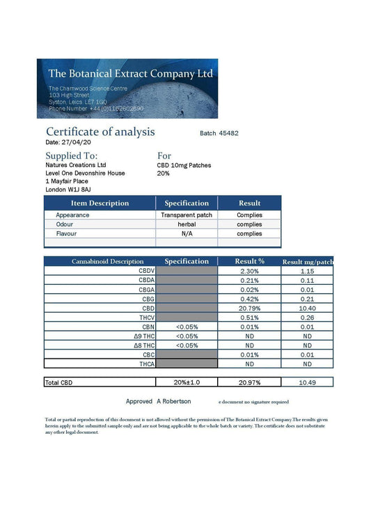 Huna Labs 10mg CBD Derma Patches - 30 Patches - remedykartelcbd1stop