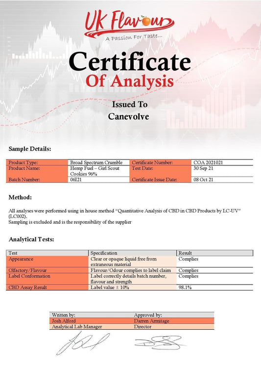 Hemp Fuel 85% Broad Spectrum CBD Crumble OG Kush - 1g - remedykartelcbd1stop