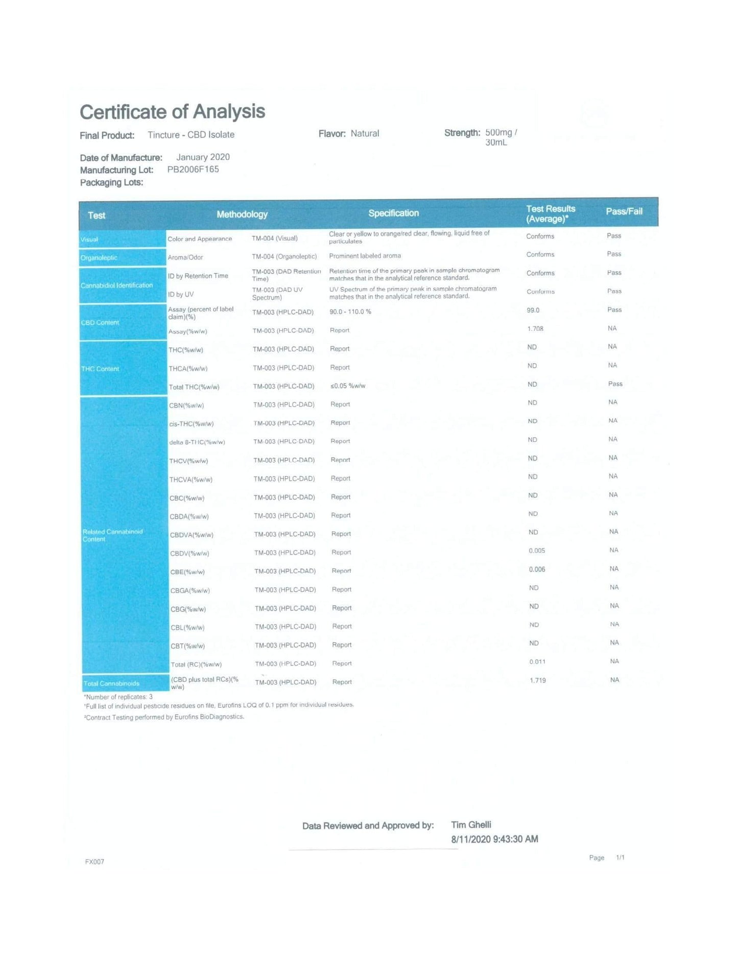 Voyager 500mg CBD Oil 30ml - remedykartelcbd1stop