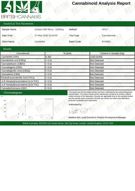 Access CBD 1200mg CBD Broad Spectrum Oil 30ml - remedykartelcbd1stop