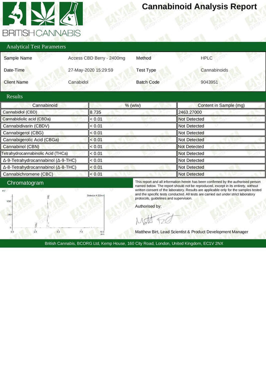 Access CBD 2400mg CBD Broad Spectrum Oil 30ml - remedykartelcbd1stop