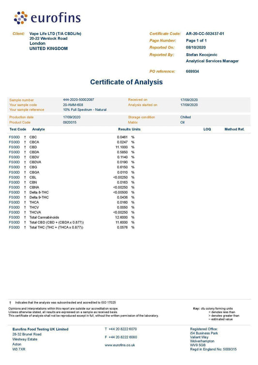 CBDLife 1000mg CBD + CBDa Raw Hemp Extract Oil 10ml - remedykartelcbd1stop