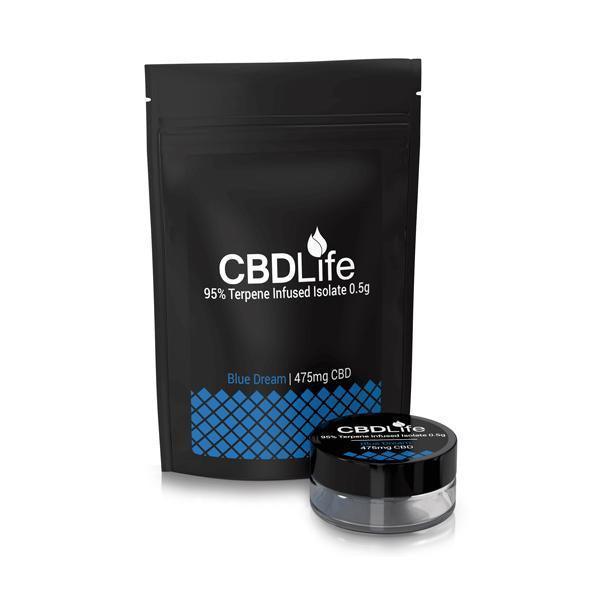 CBDLife 95% CBD Terpene Infused Isolate 0.5g - remedykartelcbd1stop