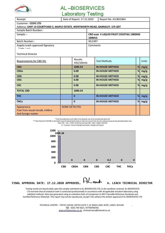 CBDeaze Broad Spectrum 1000mg CBD 100ml E-Liquid (70VG/30PG) - remedykartelcbd1stop