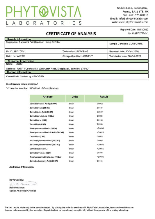 CBDeaze Full Spectrum Hemp Oil 300mg CBD 10ml - remedykartelcbd1stop