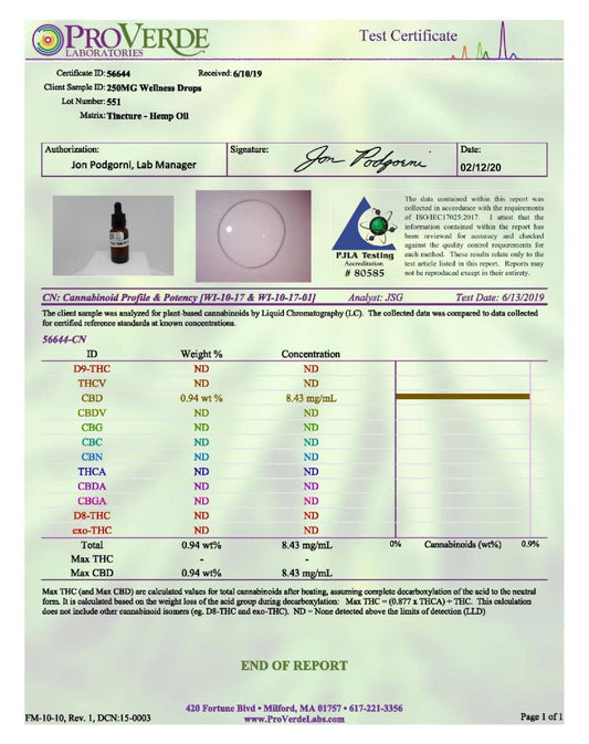 Fit CBD Tincture Oil 250mg CBD Peppermint 30ml - remedykartelcbd1stop