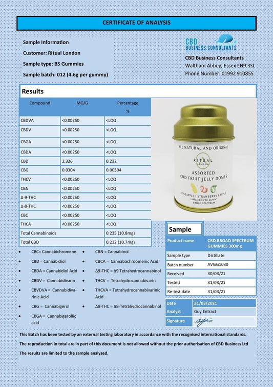 Ritual London 150mg CBD Vegan Fruit Jelly Domes - remedykartelcbd1stop