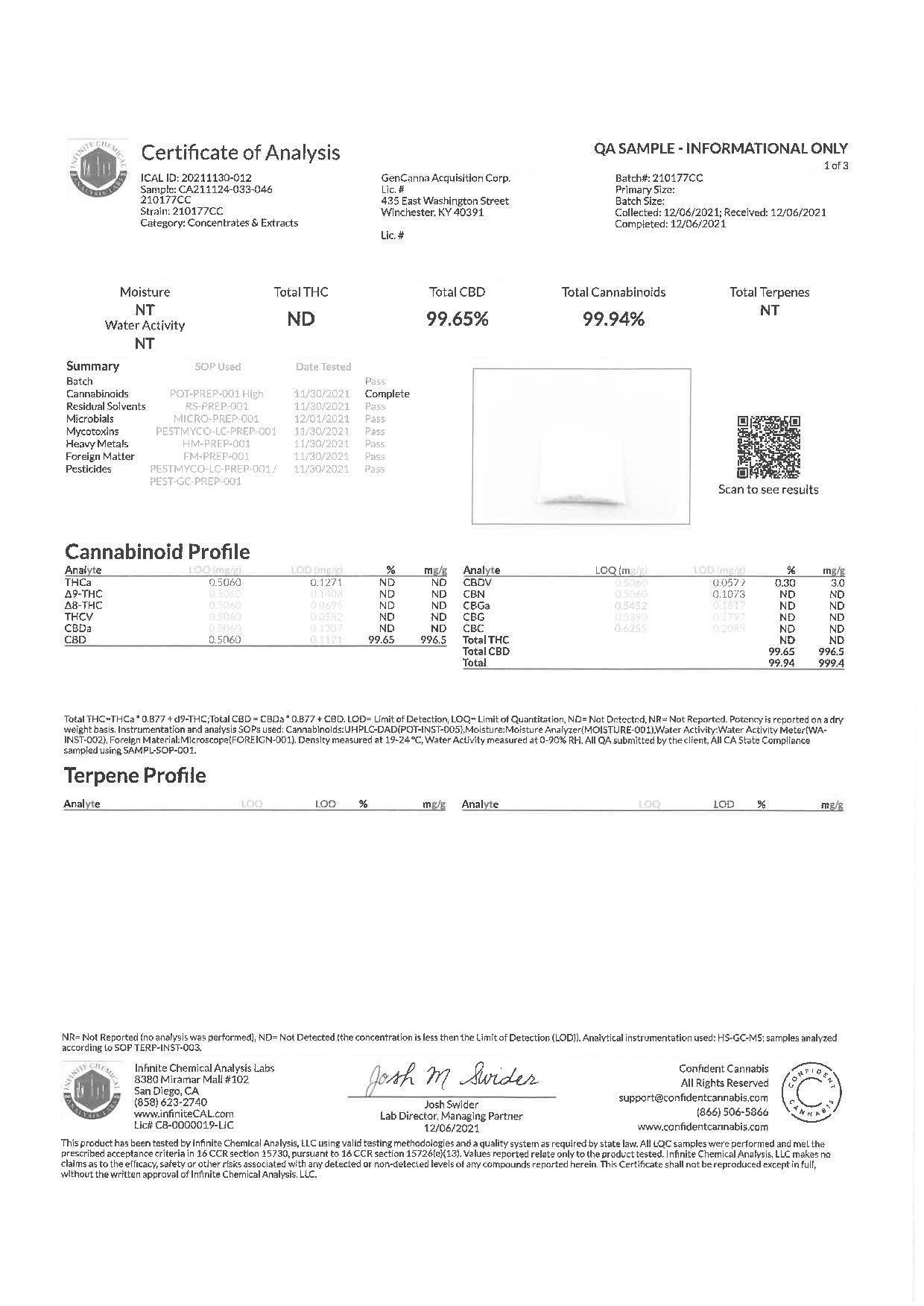 DK Blazed N Glazed 2000mg CBD E-liquid 120ml (50VG/50PG) - remedykartelcbd1stop